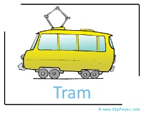 Tram Clipart Picture free - Transportation Pictures free